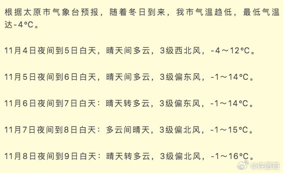 太原氣溫變遷,古都的溫暖天氣解讀