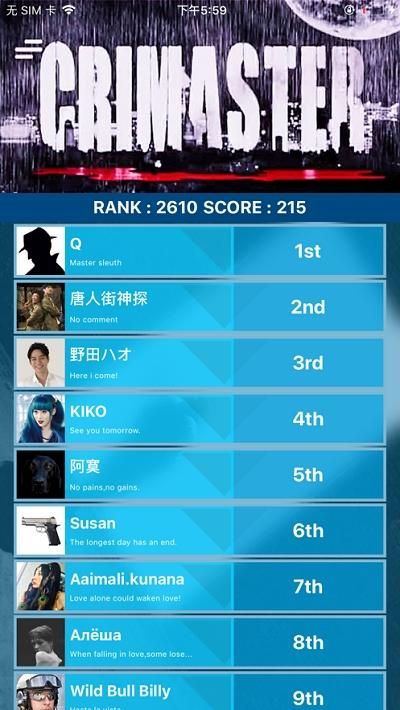 犯罪大師最新動態，從變化中學習，自信成就未來之路