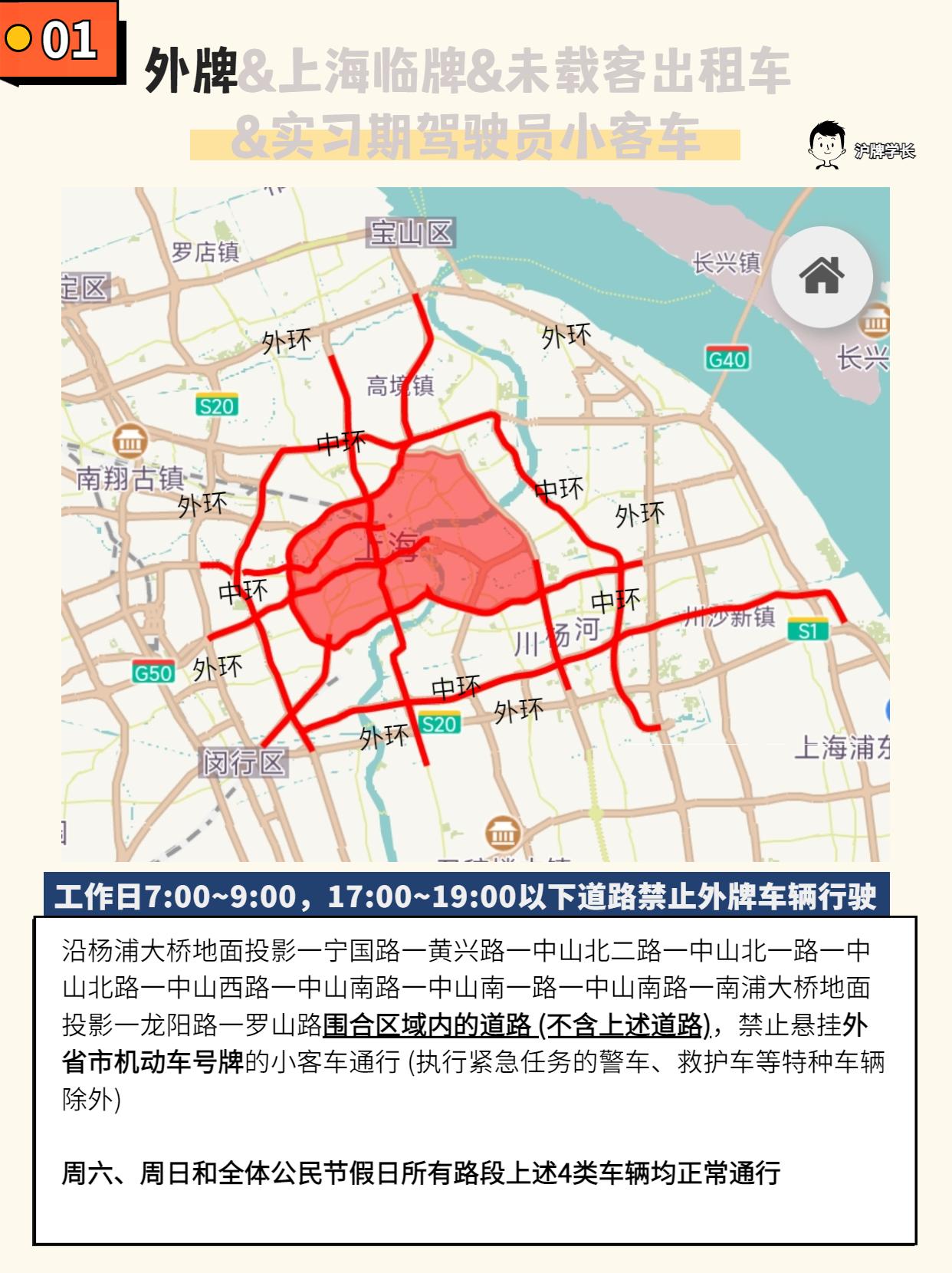 最新車規(guī)定詳解,如何適應(yīng)并遵守新法規(guī)的指南