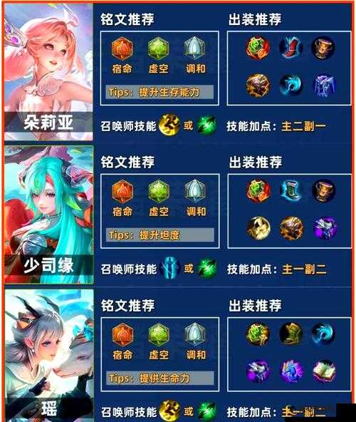 最新銘文搭配探索，變化中的學習之路，自信與成就感的源泉