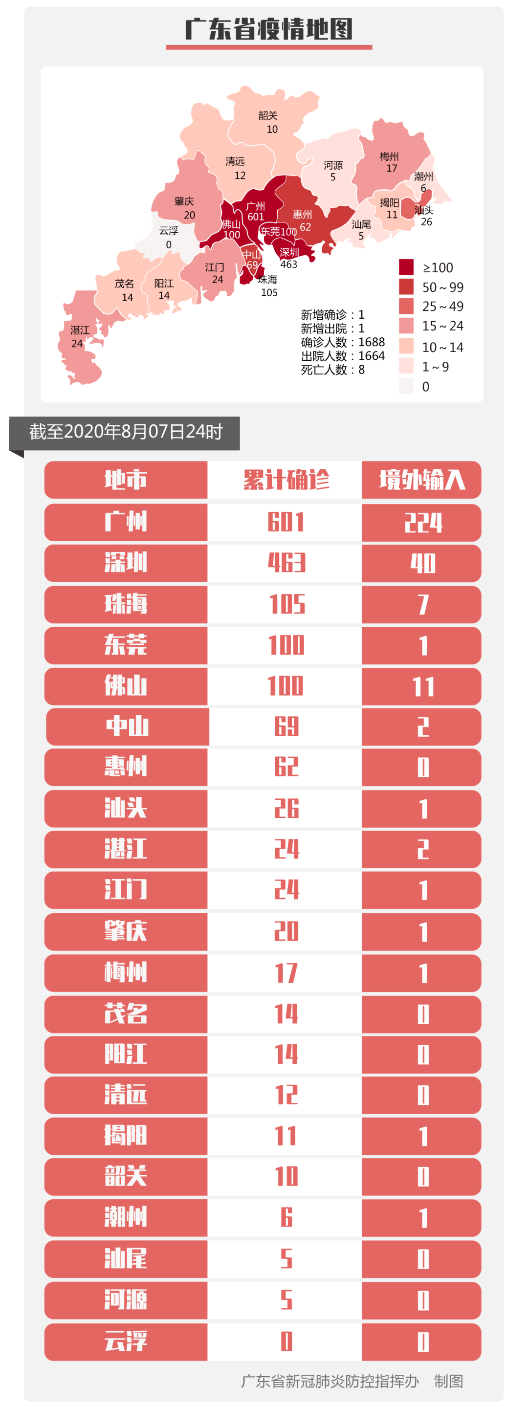 湛江最新感染，自然美景中的健康探索之旅