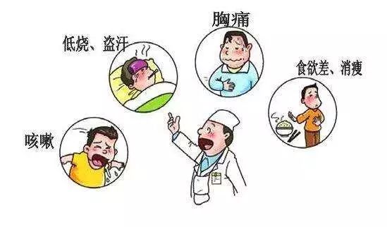 江蘇最新肺病，了解、預防與應對策略