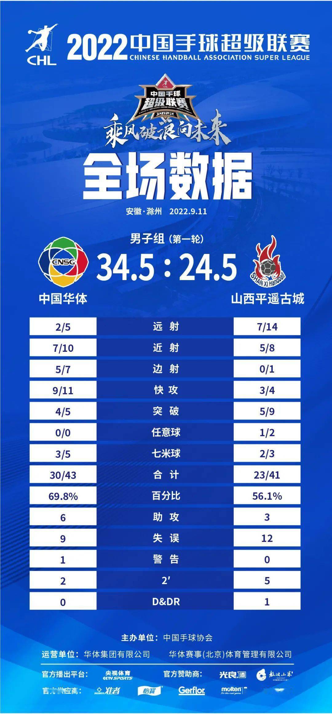 華夏學習變革的力量,自信與成就感的融合最新戰報