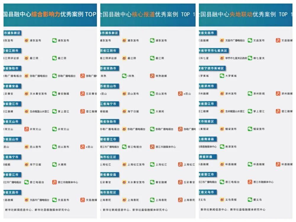 最新南豐新聞速遞