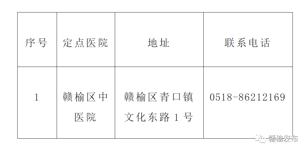 贛榆最新疫情實(shí)時更新報告