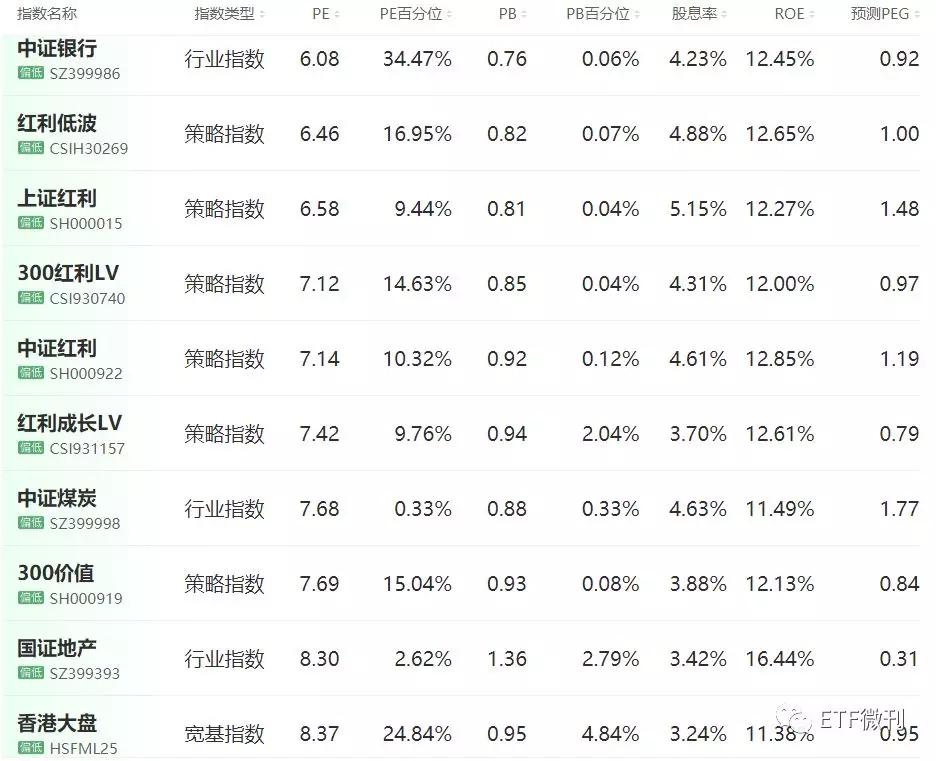 原油指數最新動態，影響及觀點分析