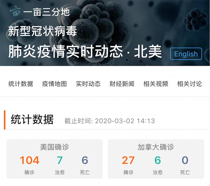 北美最新肺炎，變化中的學習之旅，自信與力量的賦予