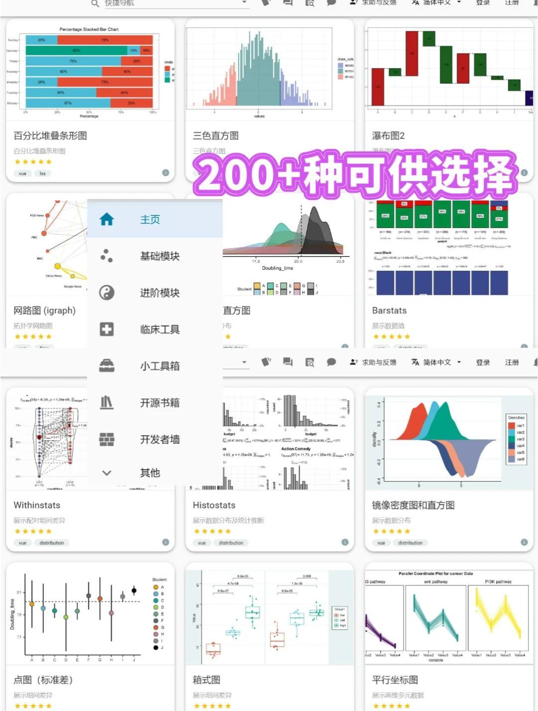 最新圖表助手，繪制藍圖，擁抱學習與變化的力量