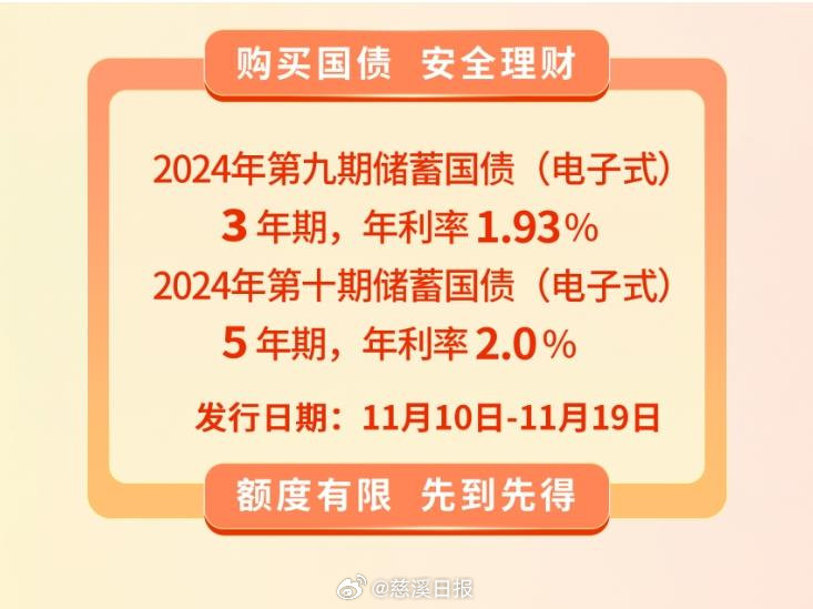 儲蓄國債最新動態與巷弄深處的寶藏小店探秘
