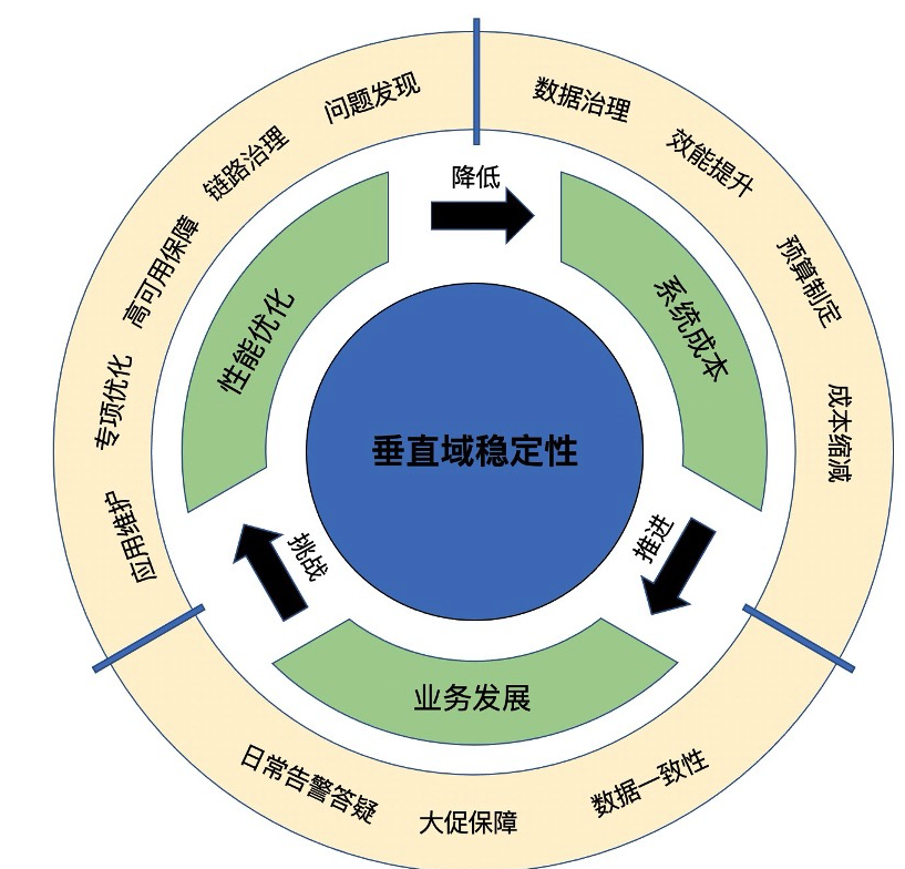 自然美景中的探索之旅,穩(wěn)定與更新的交融之旅