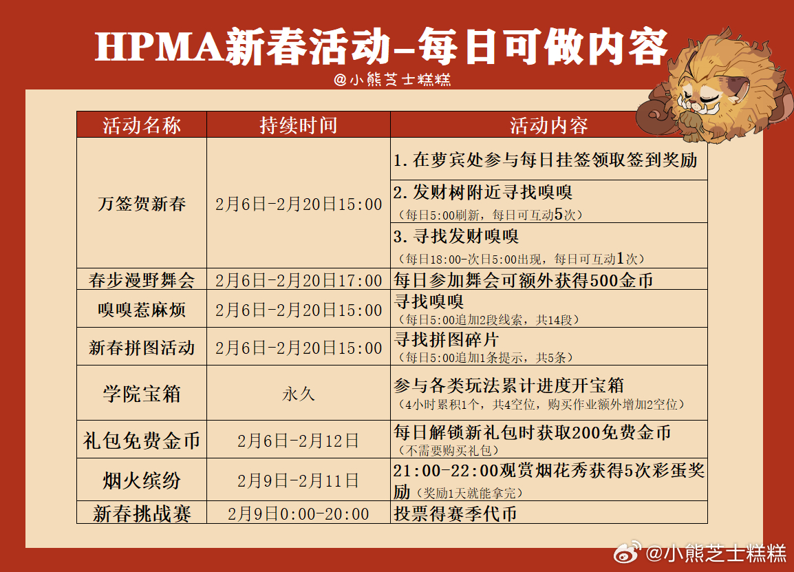 HPMA最新夢幻彩蛋揭秘,啟程奇幻之旅!