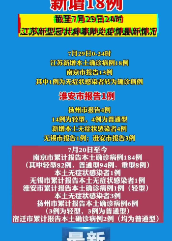 淮安疫情最新動態(tài),疫情下的溫馨日常