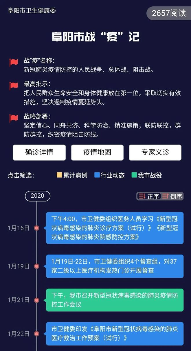 阜陽最新確診背后的探索之旅,自然美景重塑內(nèi)心平和