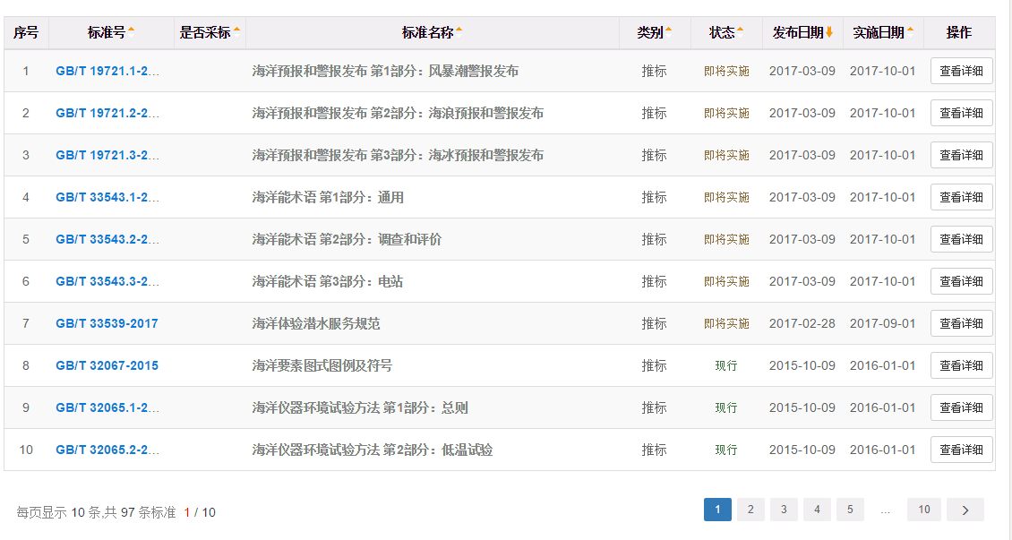 最新國標在線，自然美景探險之旅啟程