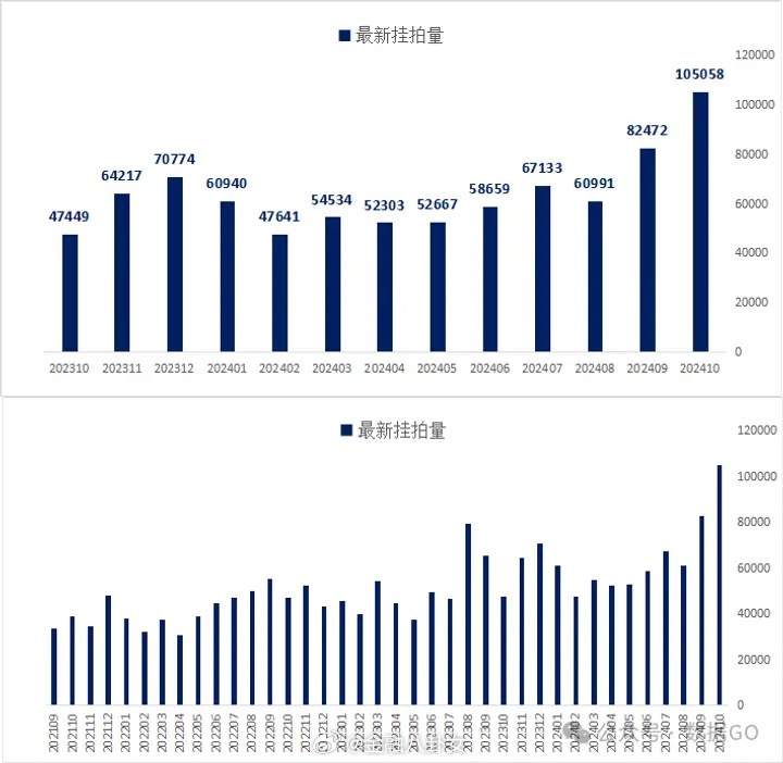重磅發(fā)布全新科技旗艦，引領(lǐng)未來(lái)生活體驗(yàn)重塑！