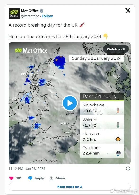 英國最新預警,變化是成長的動力與自信之源