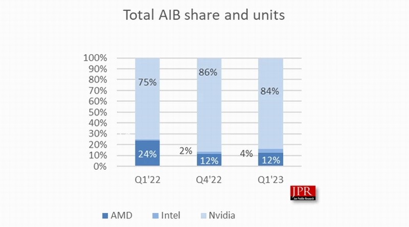 最新顯卡銷量趨勢與探索自然美景的心靈之旅,尋找內心的平和綠洲