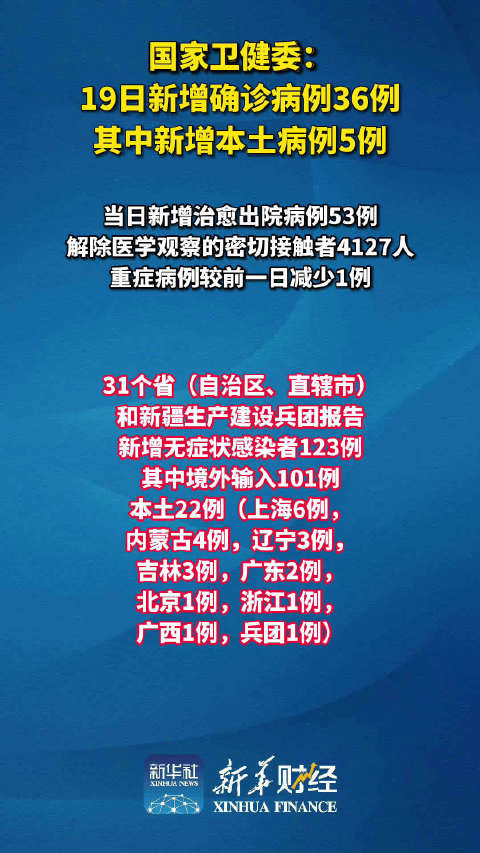 本土確診最新動態，疫情下的關注焦點