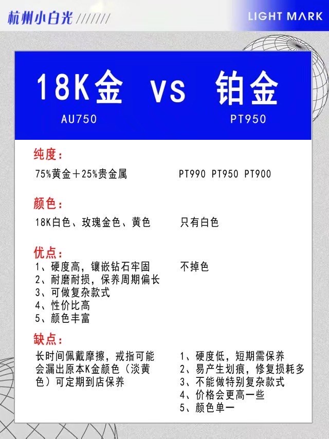 最新白金光深度解析,背景、重要事件與地位探究