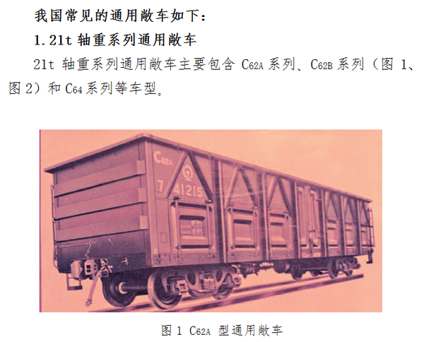 最新敞車時代，速度與進步的象征，時代的速度使者