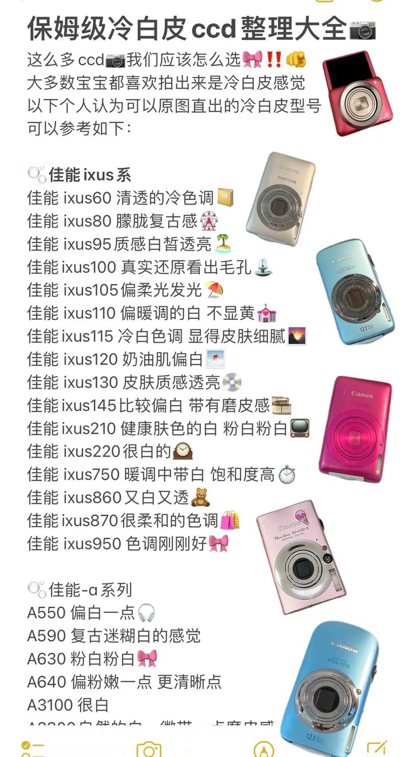 佳能最新CCD技術，捕捉變化之美，展現自信與成就之光