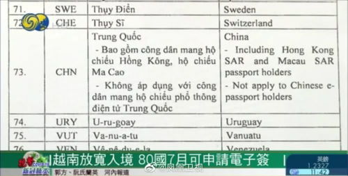 越南最新簽證政策變革,自信啟程,勵志之旅的新篇章