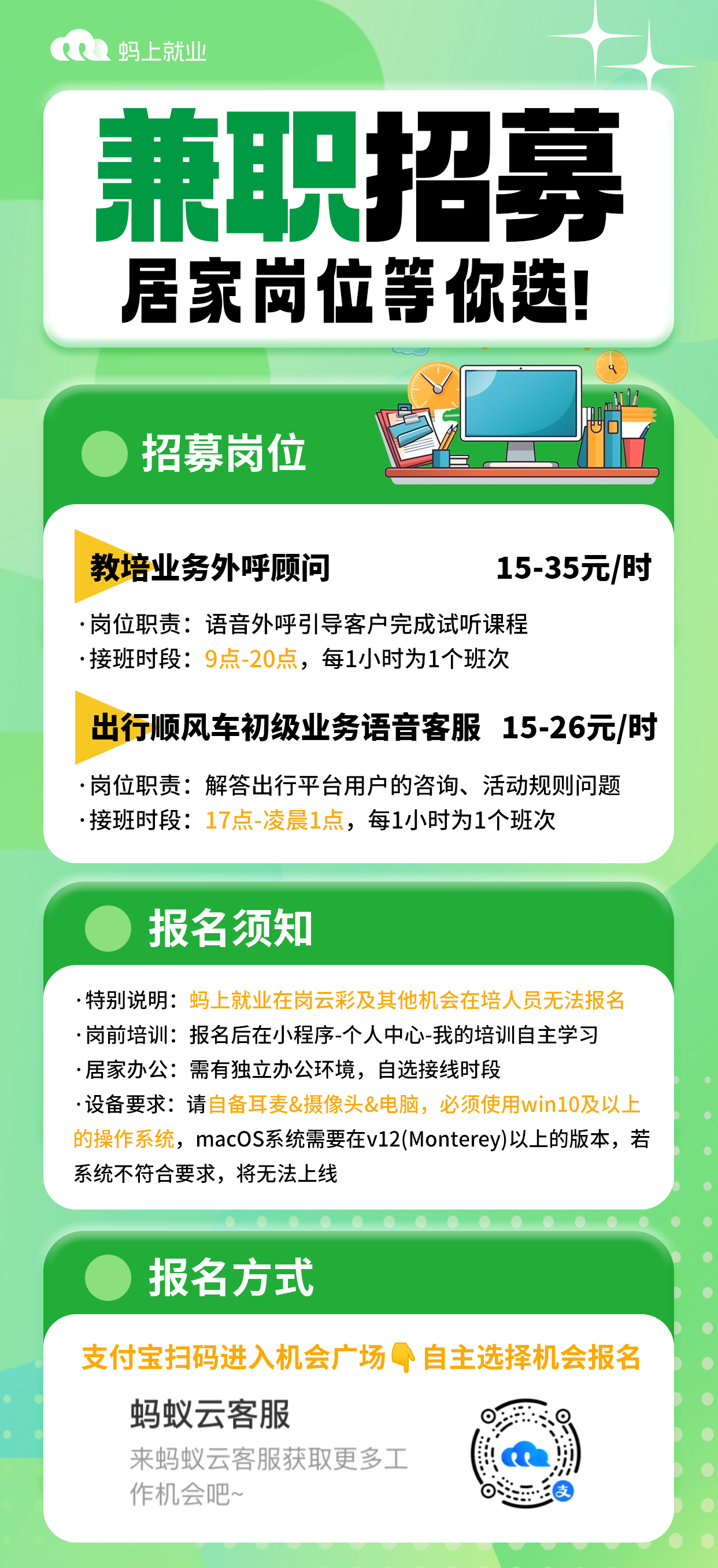 探索時代背景下的多元發展之路，最新兼職形式概覽