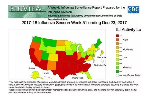 全球流感最新統(tǒng)計回顧,流感疫情的影響與深入分析