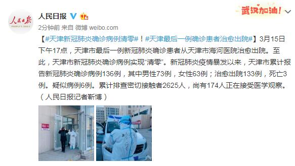 天津肺炎最新動態,自然美景下的探索之旅