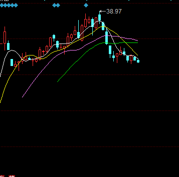剛泰引領(lǐng)時尚潮流，成為新標(biāo)桿！