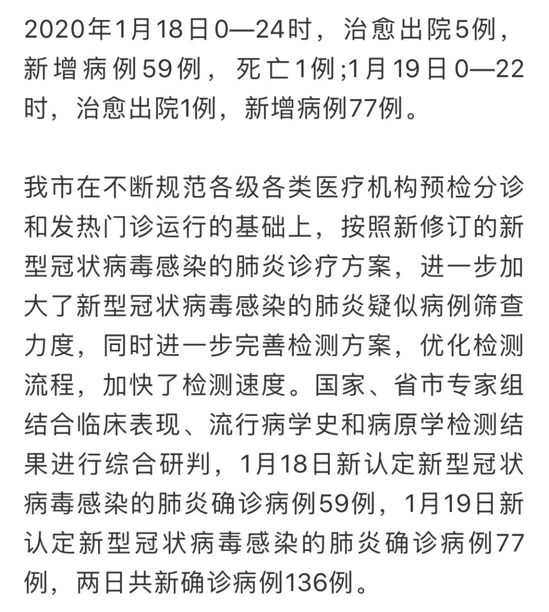 全球矚目的健康危機(jī),最新肺炎病例持續(xù)引發(fā)關(guān)注