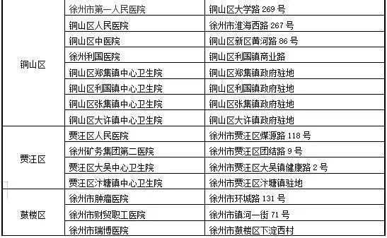 最新感染車(chē)次，無(wú)聲的戰(zhàn)爭(zhēng)正在上演