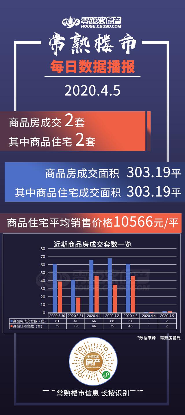 學習變革的力量，最新數據播報與自信成就感的崛起時刻