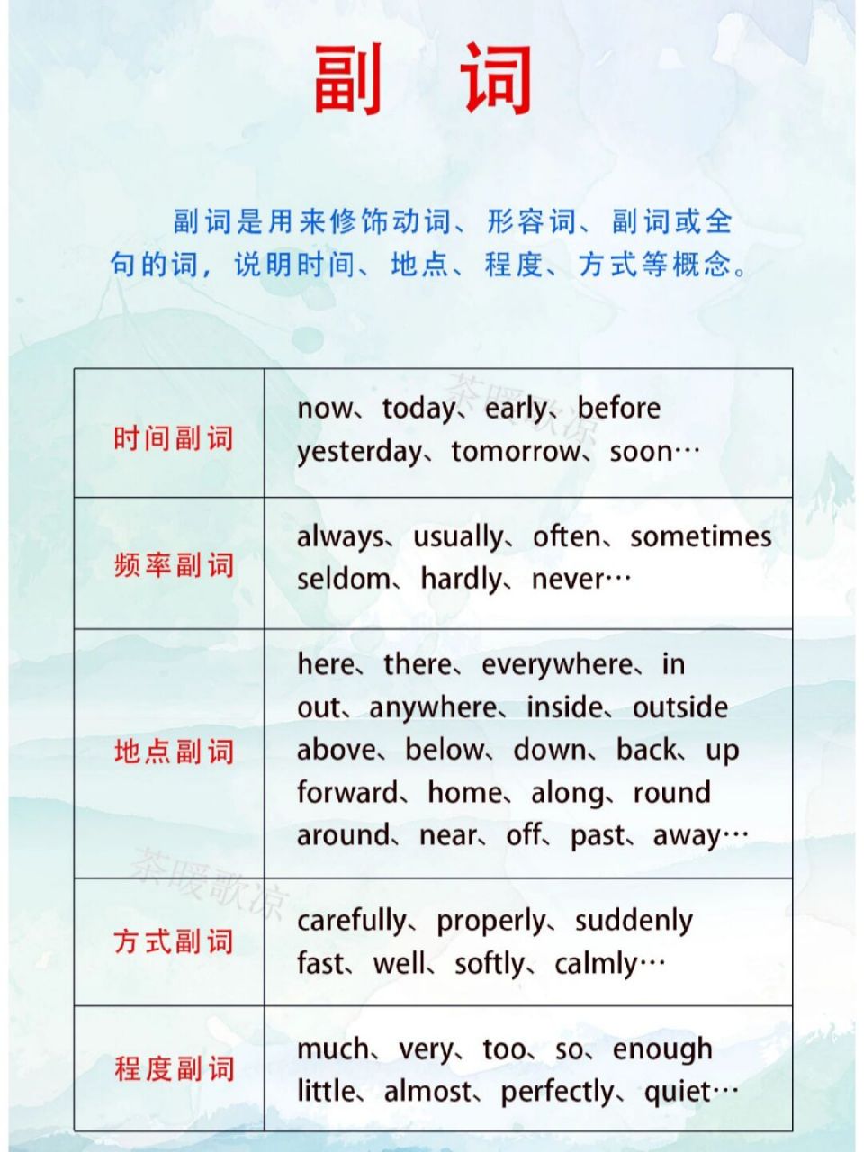 綠色經(jīng)典精盛青稞酒 第102頁