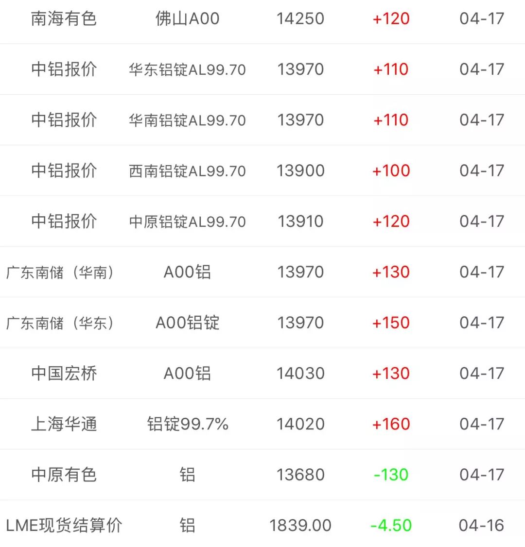 最新鋁灰,價值挖掘、挑戰應對與前景展望