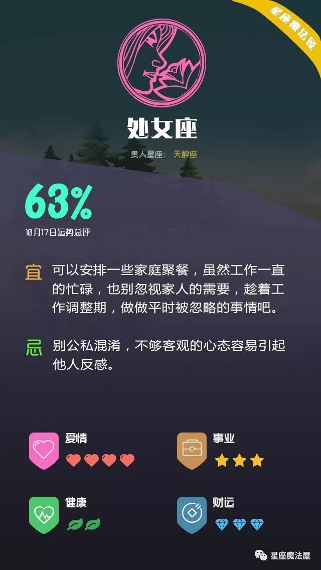 天蝎最新運勢星光璀璨揭秘,事業愛情雙豐收!