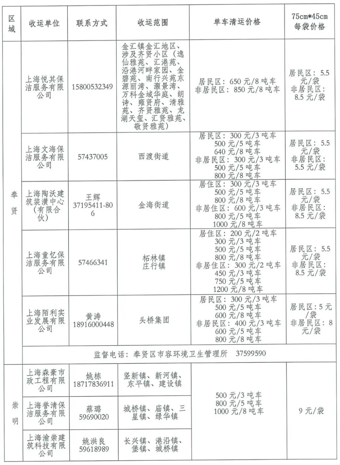 探索特色小店之旅,揭秘垃圾最新價格與小巷中的寶藏
