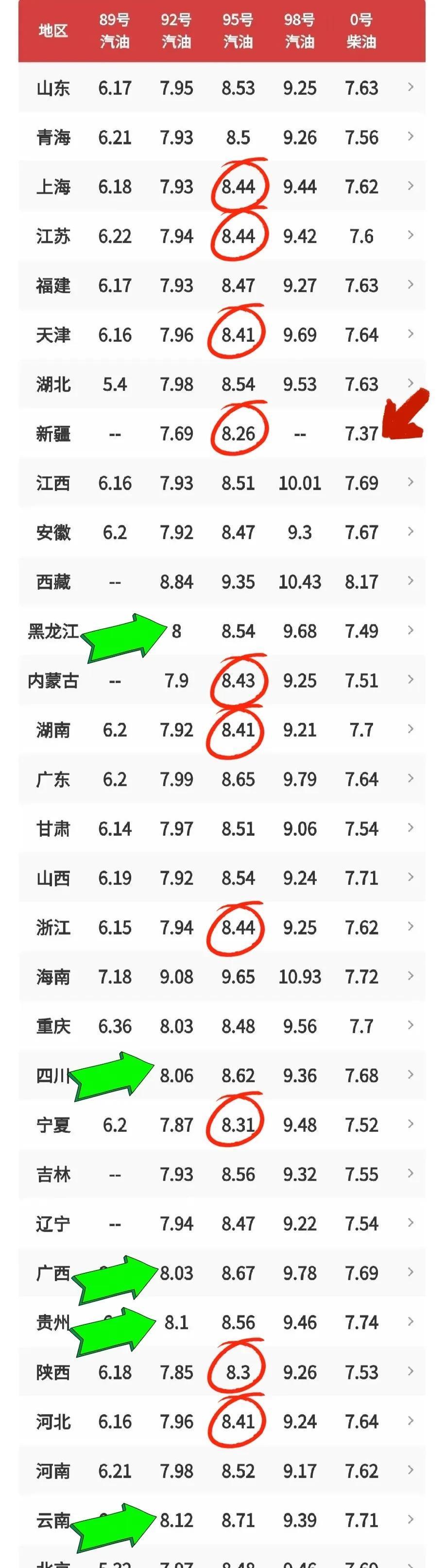 油價最新報告揭秘,巷弄深處的油香秘境探索