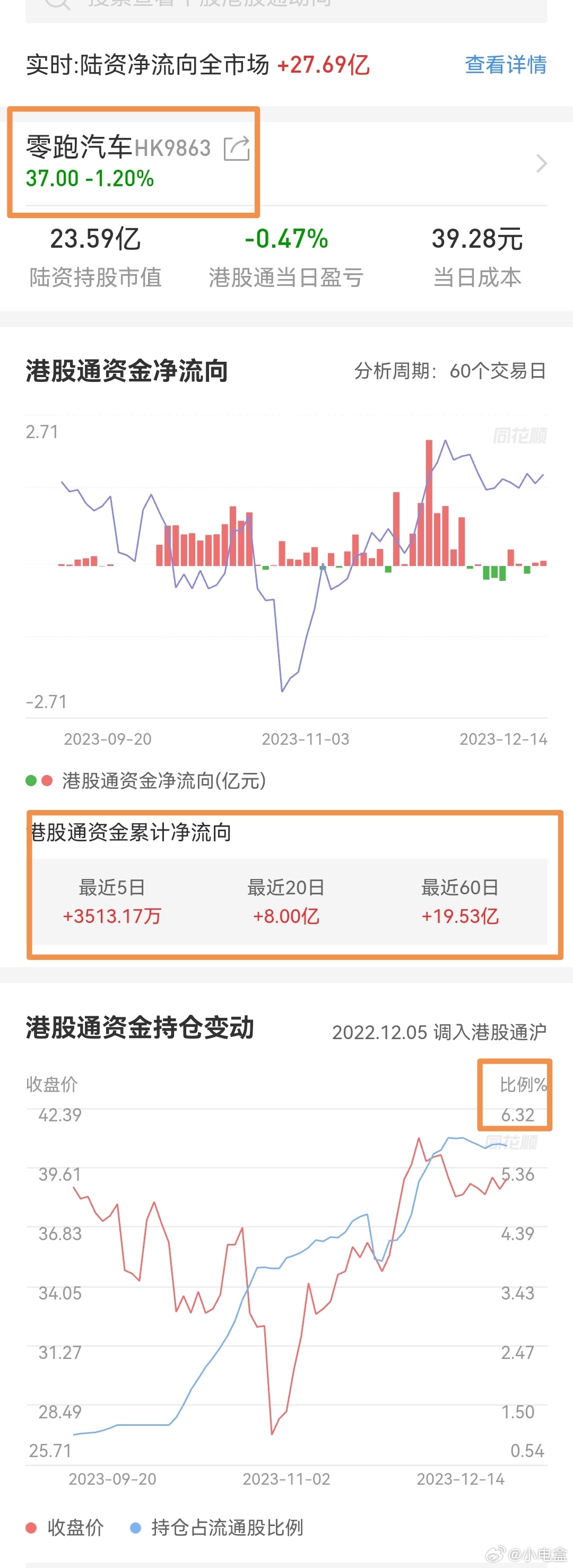 阿布扎比最新進展，高科技產品的革新之旅