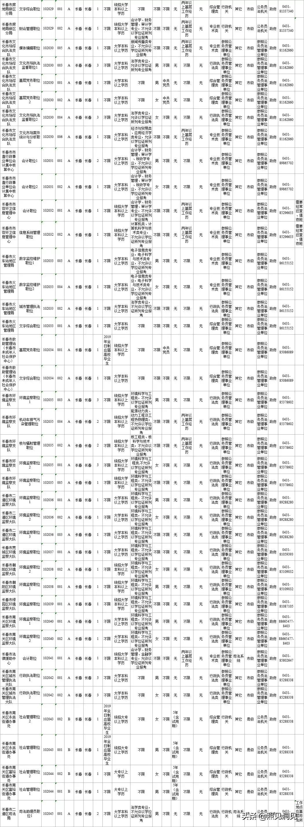 長春最新公告,探索自然美景之旅,尋找內心的平和與寧靜