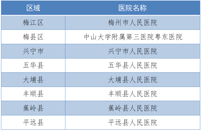 ??冠狀病毒的最新動態(tài)與狀況??