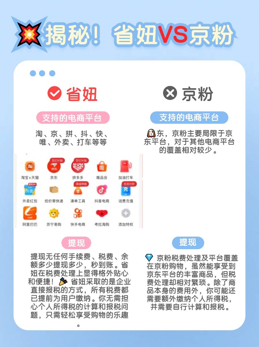 最新京粉,一路學(xué)習(xí),自信閃耀,成就夢(mèng)想之旅