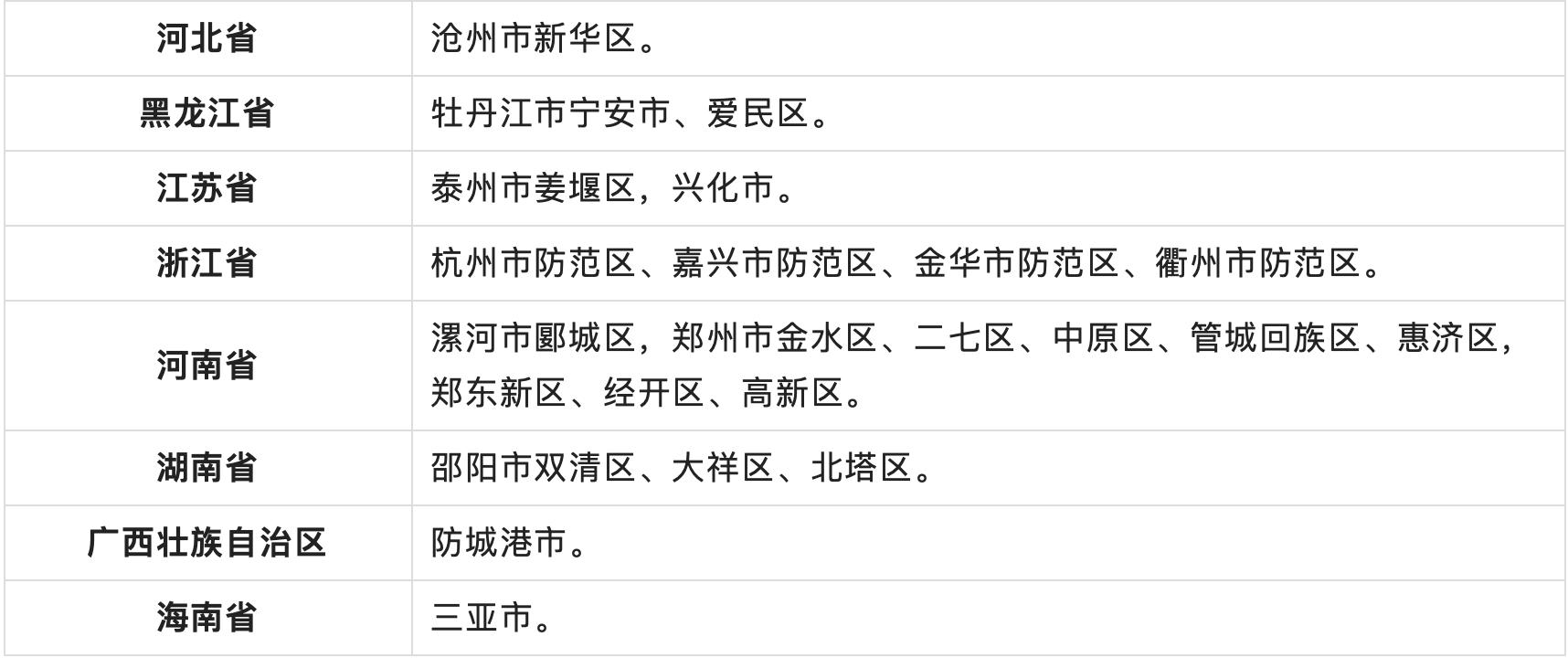 湖州最新病例揭秘,背景、進展及當代影響