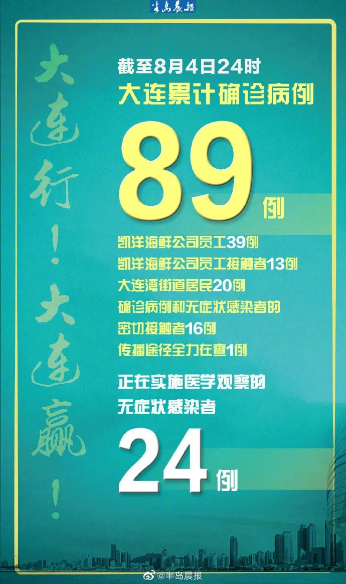 大連最新指令，探尋自然美景，啟程尋找內(nèi)心平靜之旅