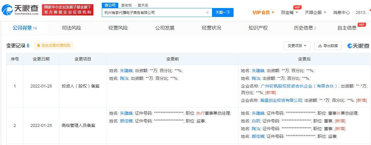 個人最新持股探索，投資策略與布局的調整之道