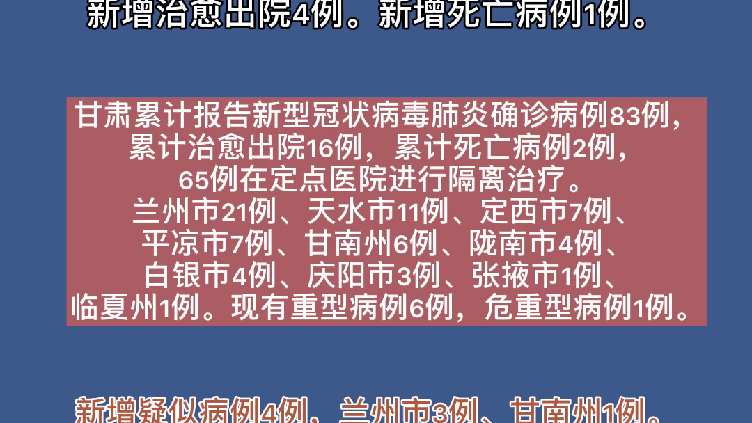 病例最新疫情下的溫馨日常觀察與記錄
