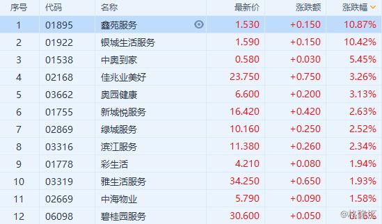 中奧最新發展動態,觀點分析與影響探討