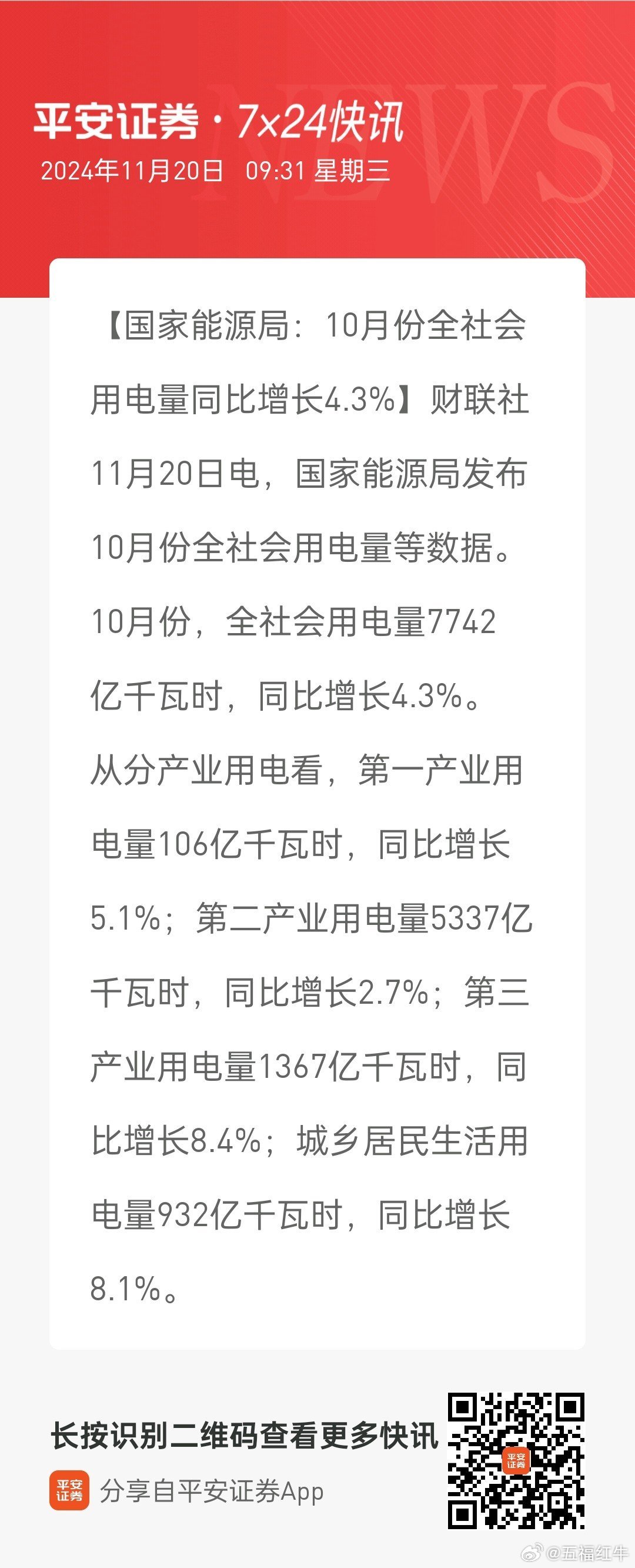 最新供用電，與自然美景的邂逅之旅