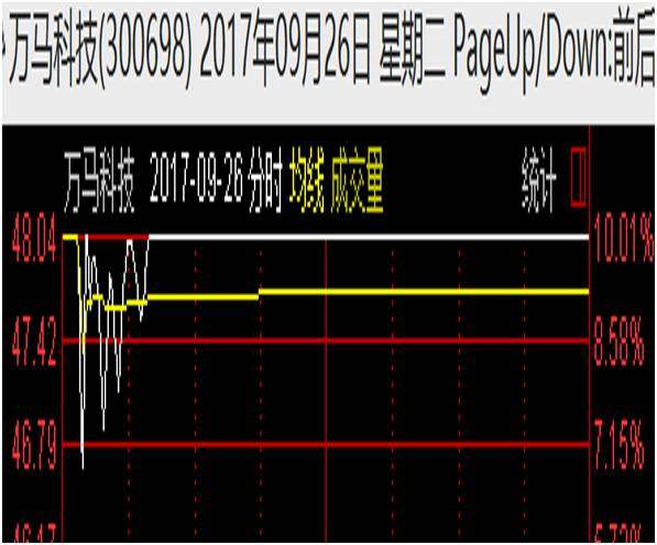 頭最新結(jié)論揭秘,獨(dú)家揭秘大放送!