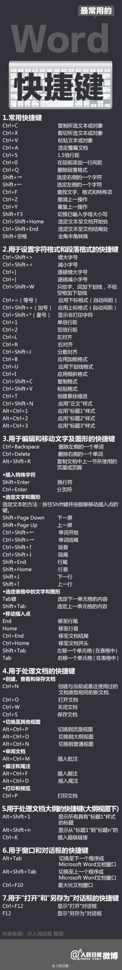 最新捷徑秘籍,高效完成任務與掌握技能秘籍大全